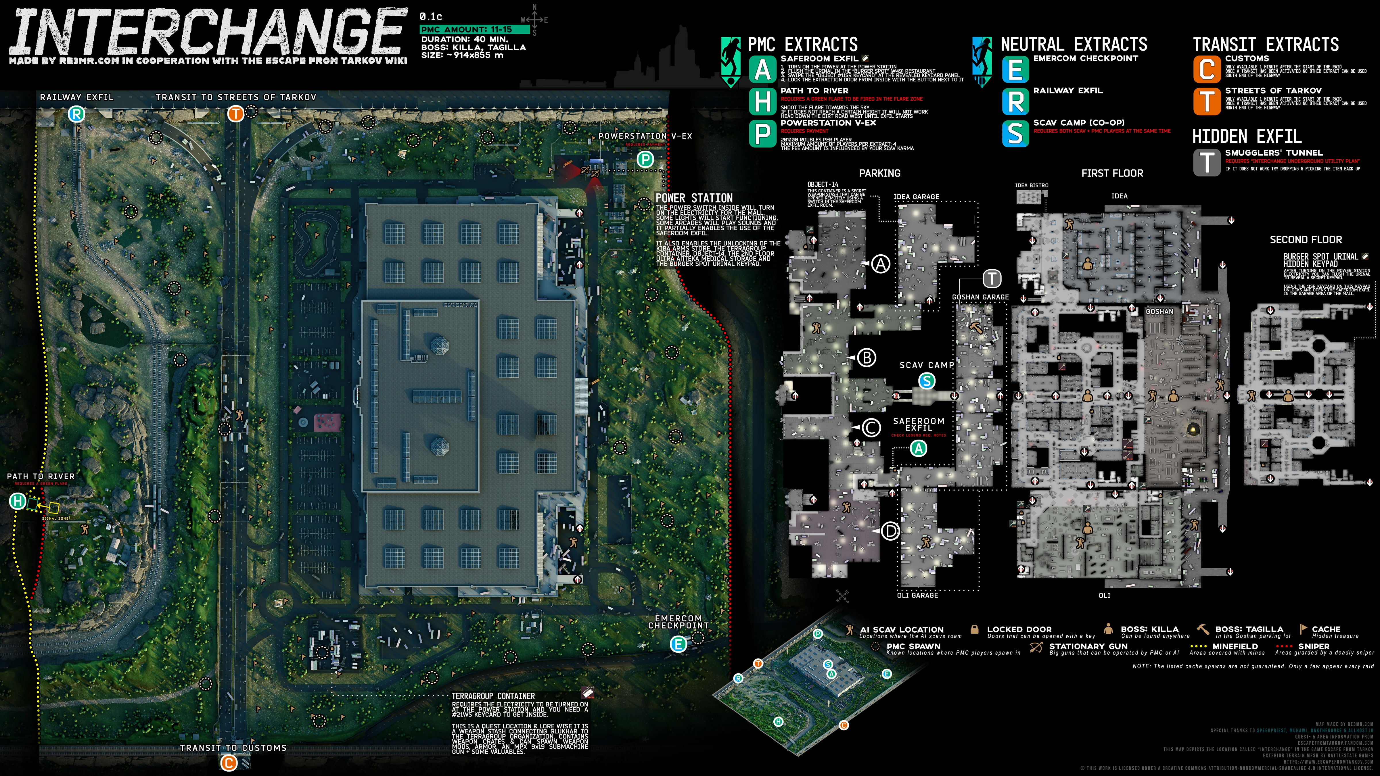 EFT Map Interchange