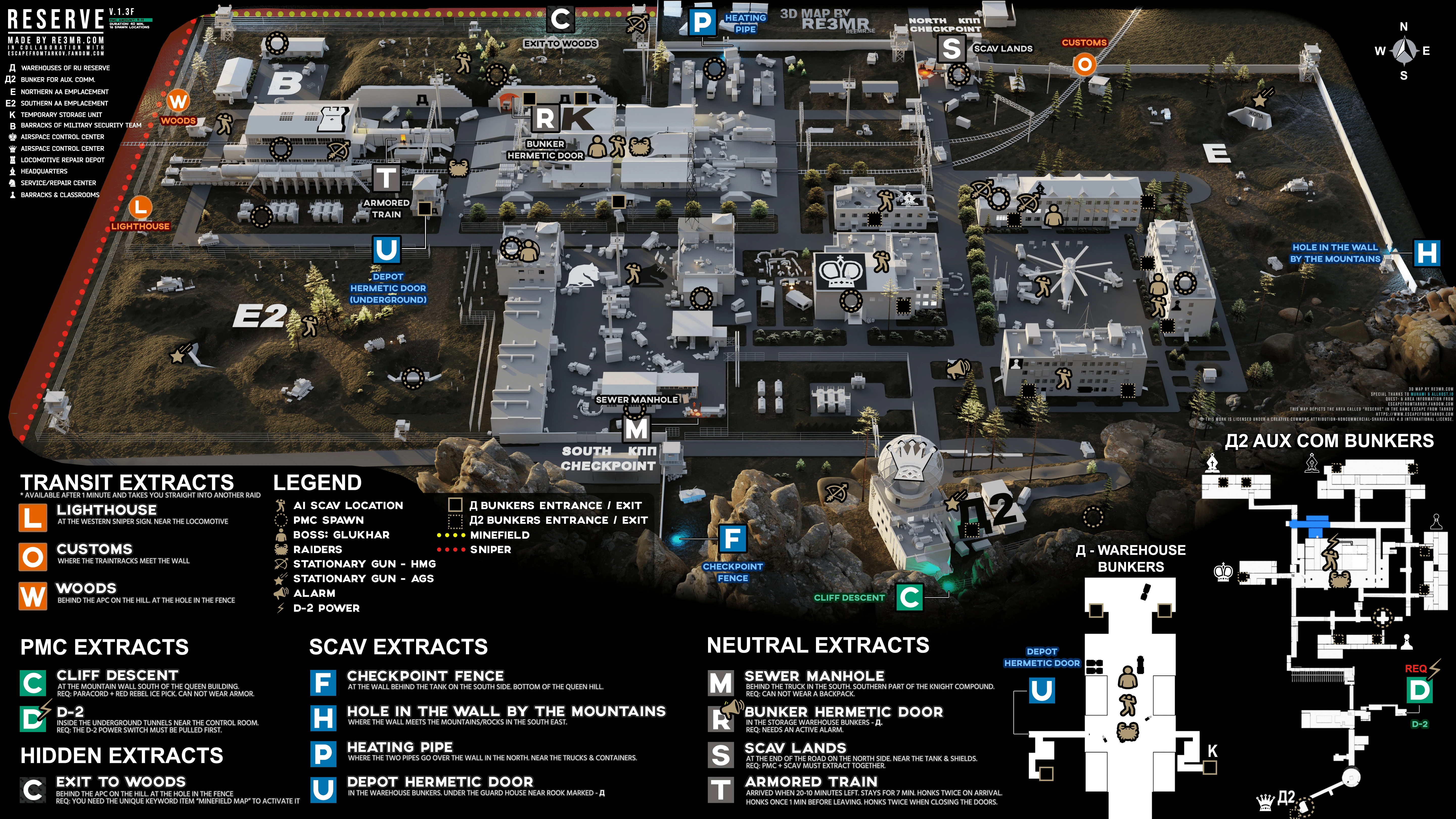 EFT Map Reserve